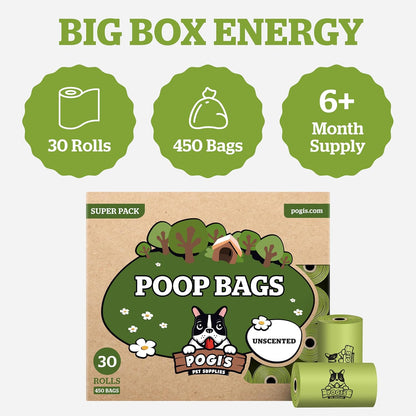Pogi’S Dog Poop Bags – Leak-Proof & Extra Thick Pet Waste Bags (Unscented, 30 Rolls, 450-Count)